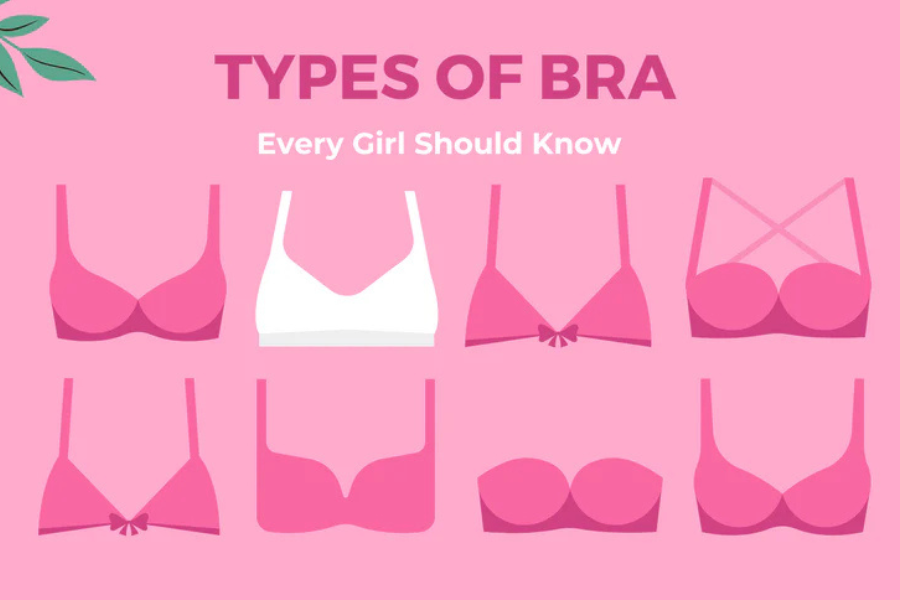 Types of Bras